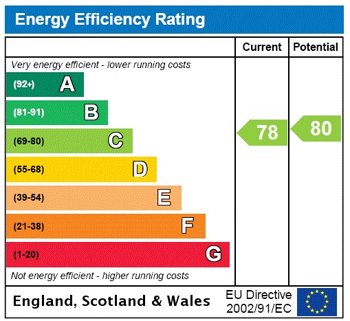 EPC 1