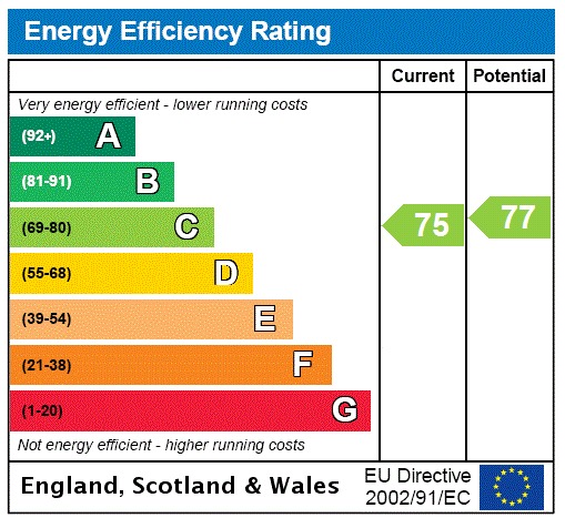 EPC 1